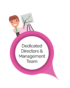 Dedicated Directors & Management 